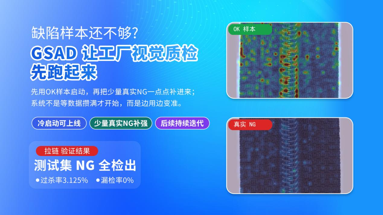 高臻自主研發(fā)的 GSAD 冷啟動(dòng)技術(shù)方案:0樣本先上線(xiàn)，越用越準
